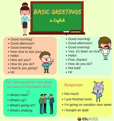 basic greetings.